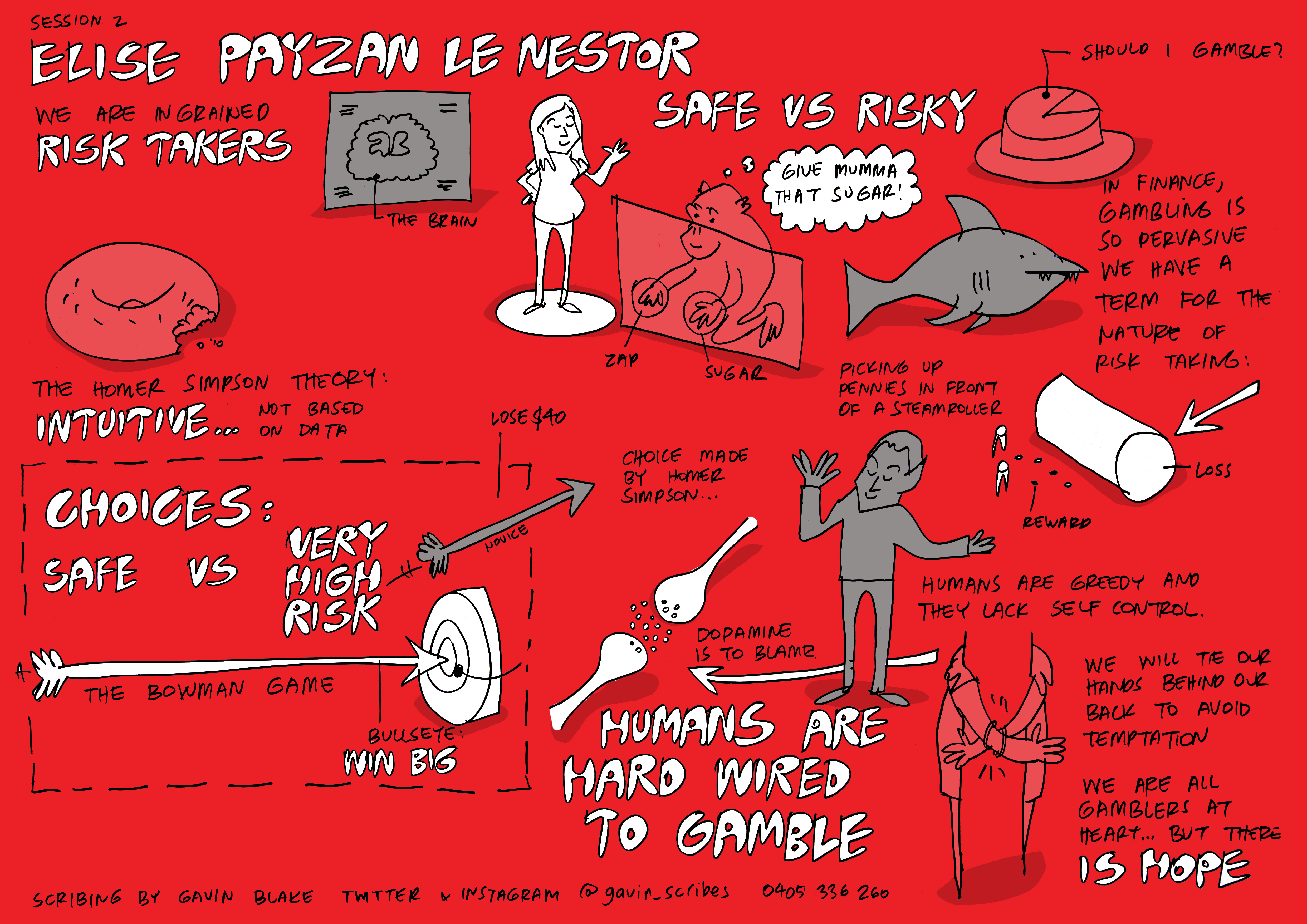 Elise Payzan Le Nestor